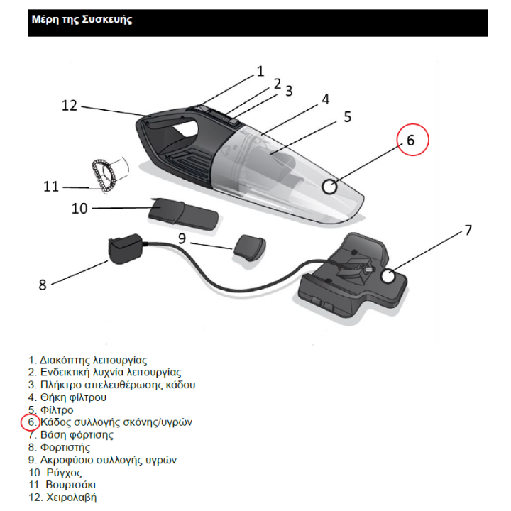Κάδος από σκουπάκι επαναφορτιζόμενο  IZZY original