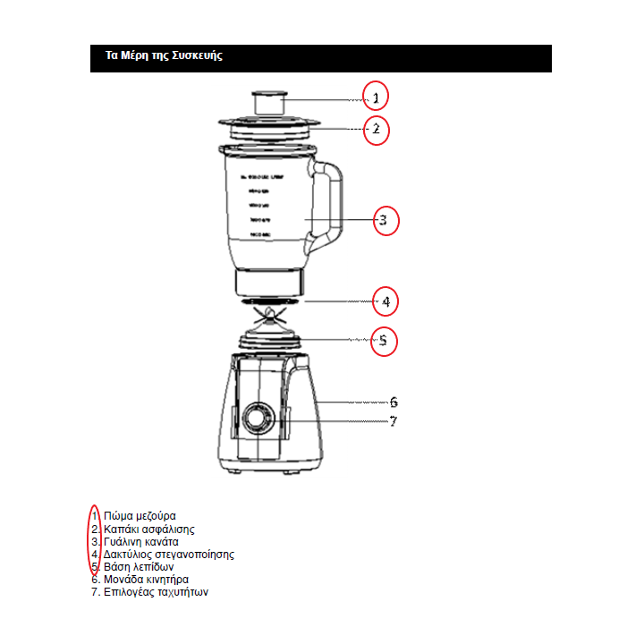 Κανάτα γυάλινη μπλέντερ κομπλέ IZZY original